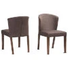 Baxton Studio Et Of 2 Cassie Dining Chairs Home